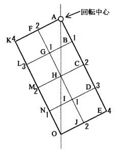 2015-hokurei-scence2-2
