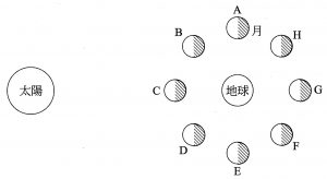 2016-ritk-science2-2