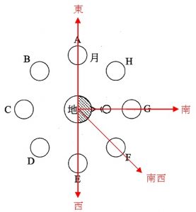 2016-ritk-science2-4