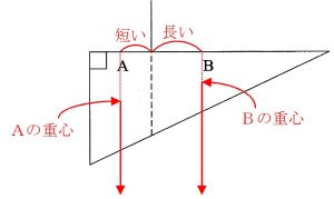 2016-ritk-science2-6
